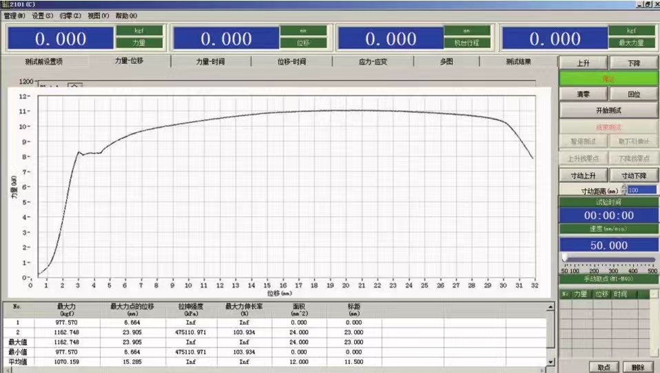 電子萬能試驗(yàn)機(jī)測(cè)控軟件